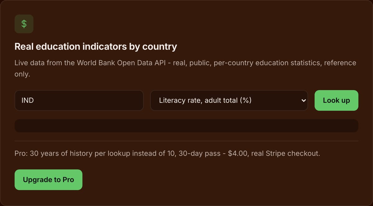 Real education indicators by country on gurukle.com
